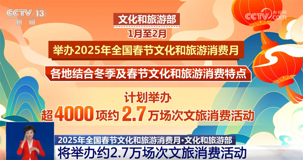 z6尊龙凯时，一起解锁各地春节文旅市场“流量密码” 文化之美添彩和美中国年氛围